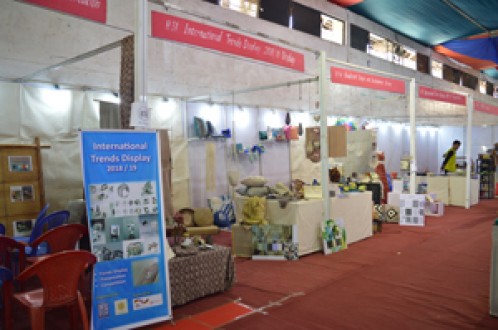 Trends Display